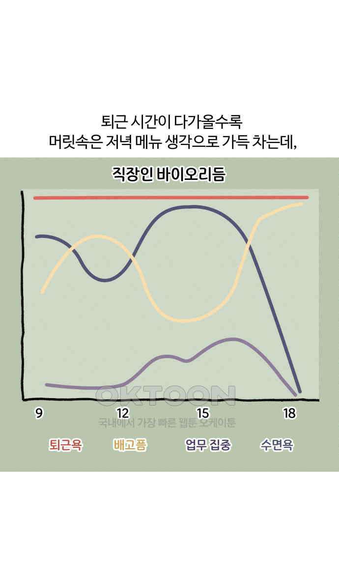 구야는 신입 26화 7