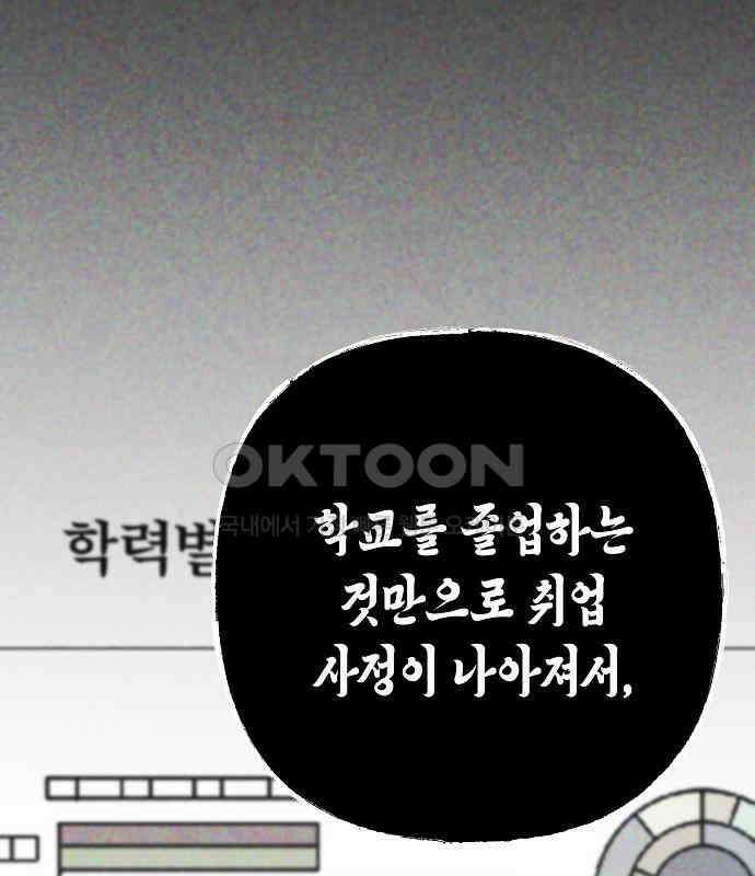 내숭학교 51화． 밥그릇 항쟁 (30) 90