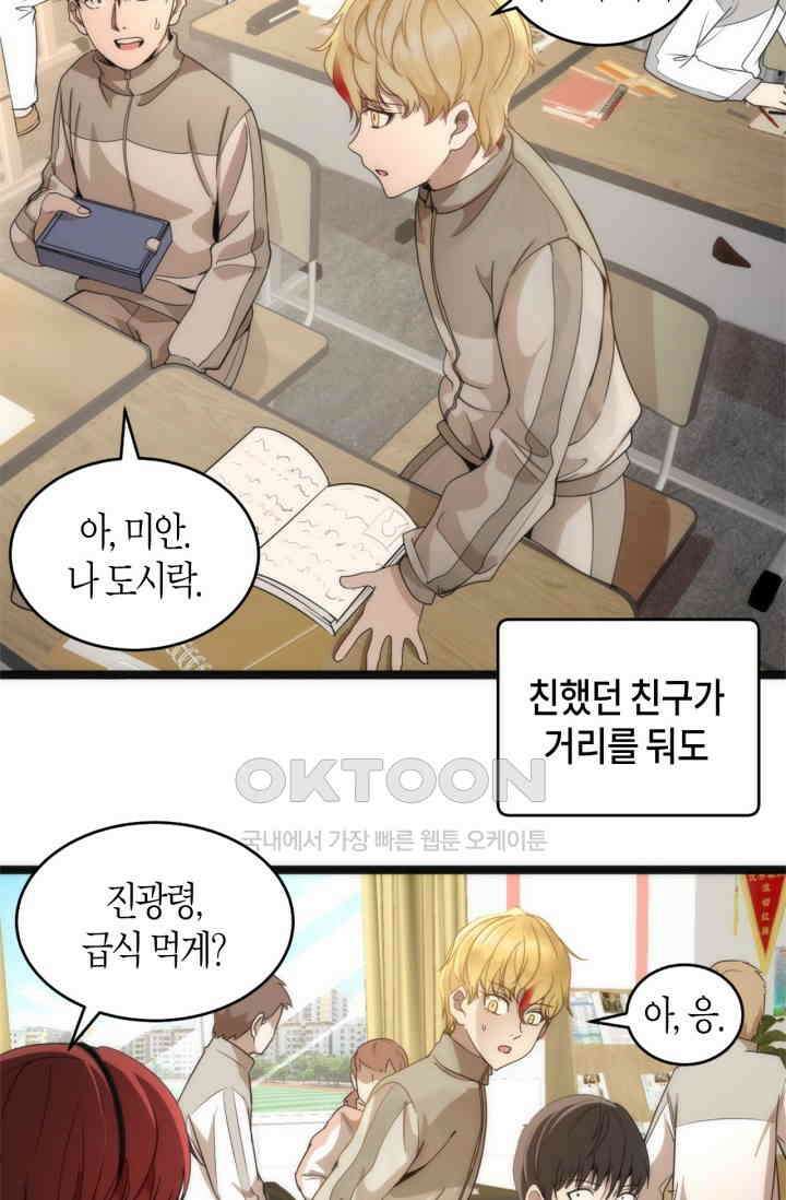 천재 퇴마사가 자꾸 강해져 263화 4