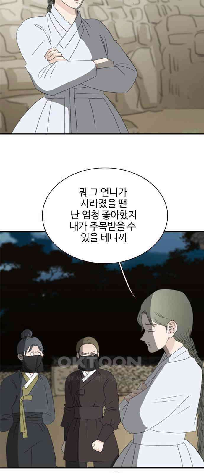 세자와 세자빈의 계약혼인전 42화 - 그 여인은 절대 안된다 36