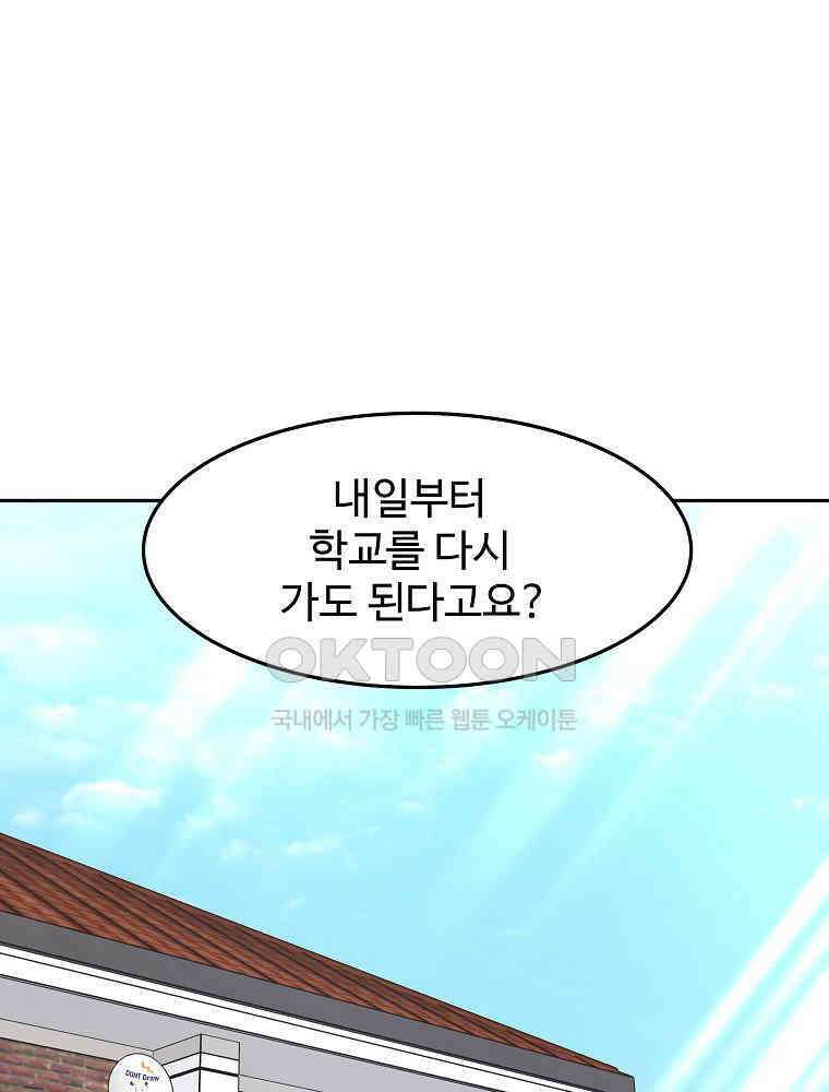 베테랑 조연의 업무일지 18화 1