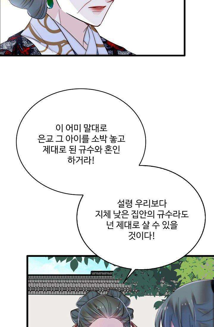 사금: 동평백부 넷째 아가씨 366화 5