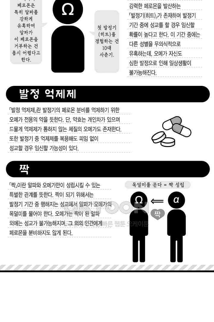 오메가와 만족할 때까지 하는 발정 계약 19화 4