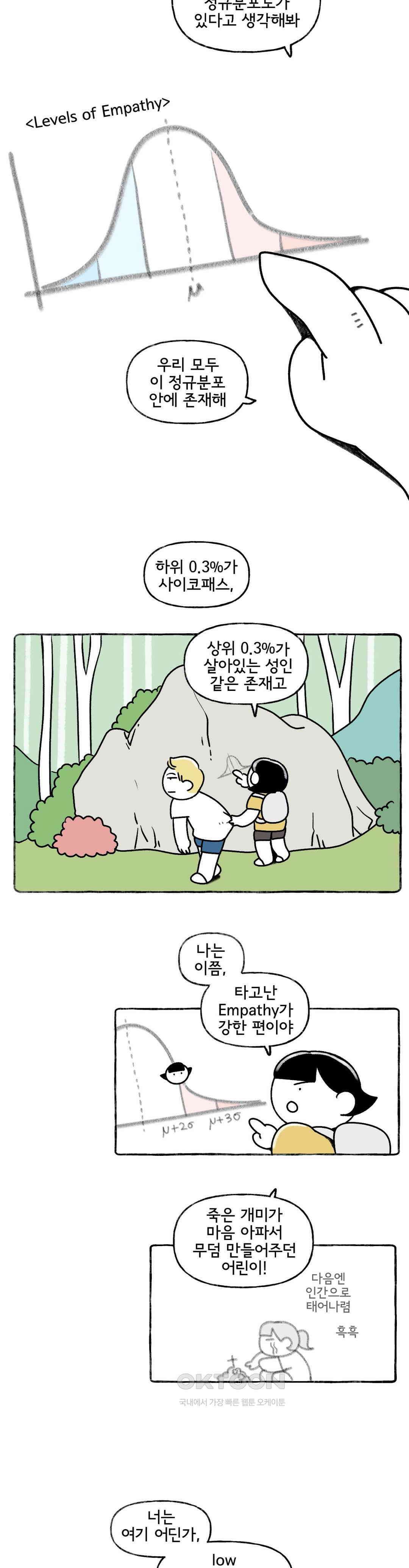 몸만 원해 살림하는 남자 3 13