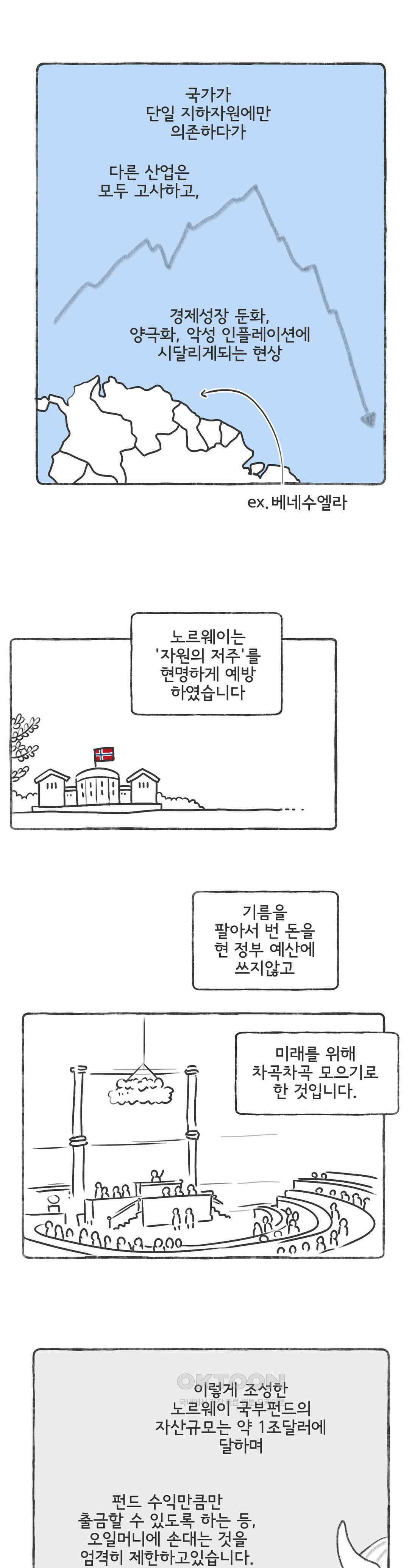 몸만 원해 심플 이즈 베스트 3