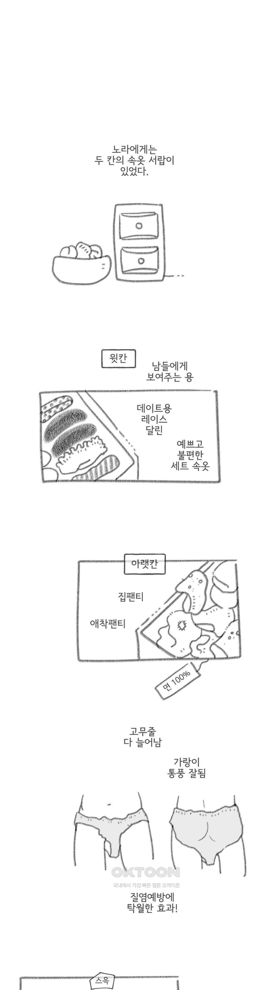 몸만 원해 개들은 알고있다 1