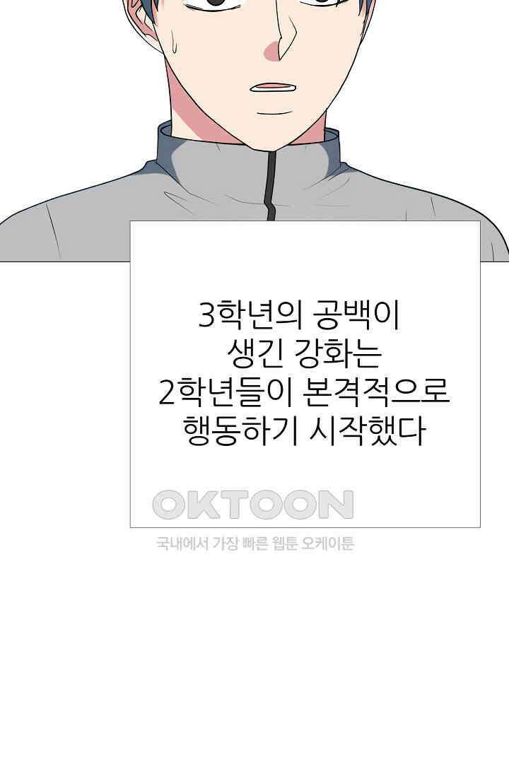 고교최강 282화 2