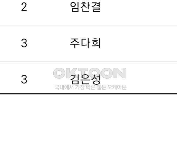 나의 보이소프렌드 40화 심사 발표 7