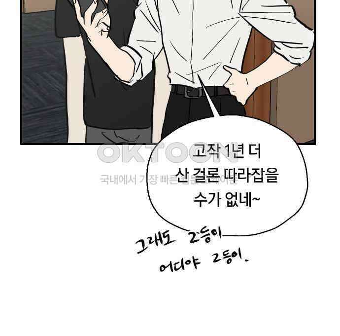 나의 보이소프렌드 40화 심사 발표 16