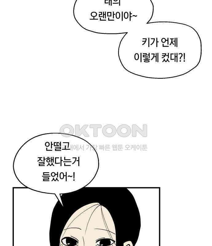 나의 보이소프렌드 40화 심사 발표 99