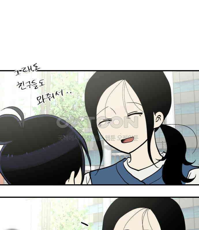 나의 보이소프렌드 40화 심사 발표 102