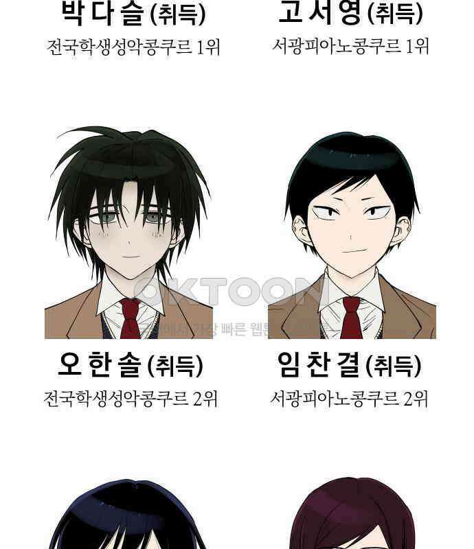 나의 보이소프렌드 40화 심사 발표 110