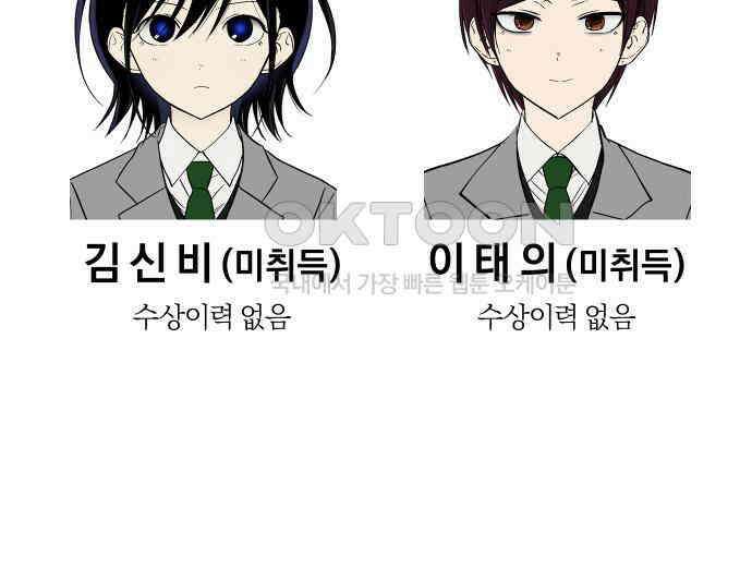 나의 보이소프렌드 40화 심사 발표 111