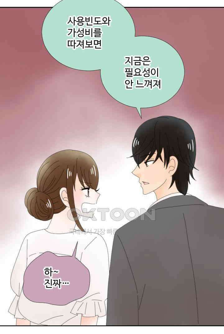 오늘 밤 어때? 237번째 밤．．． 해 둬야 할 말 3