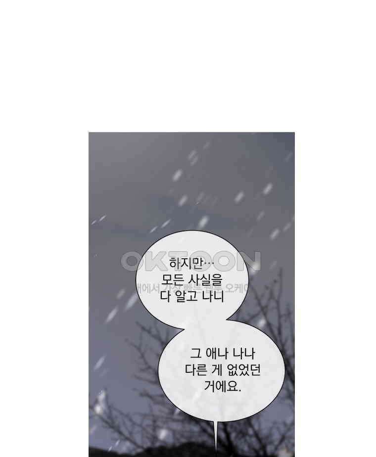 창백한 말 264화 귀향 11