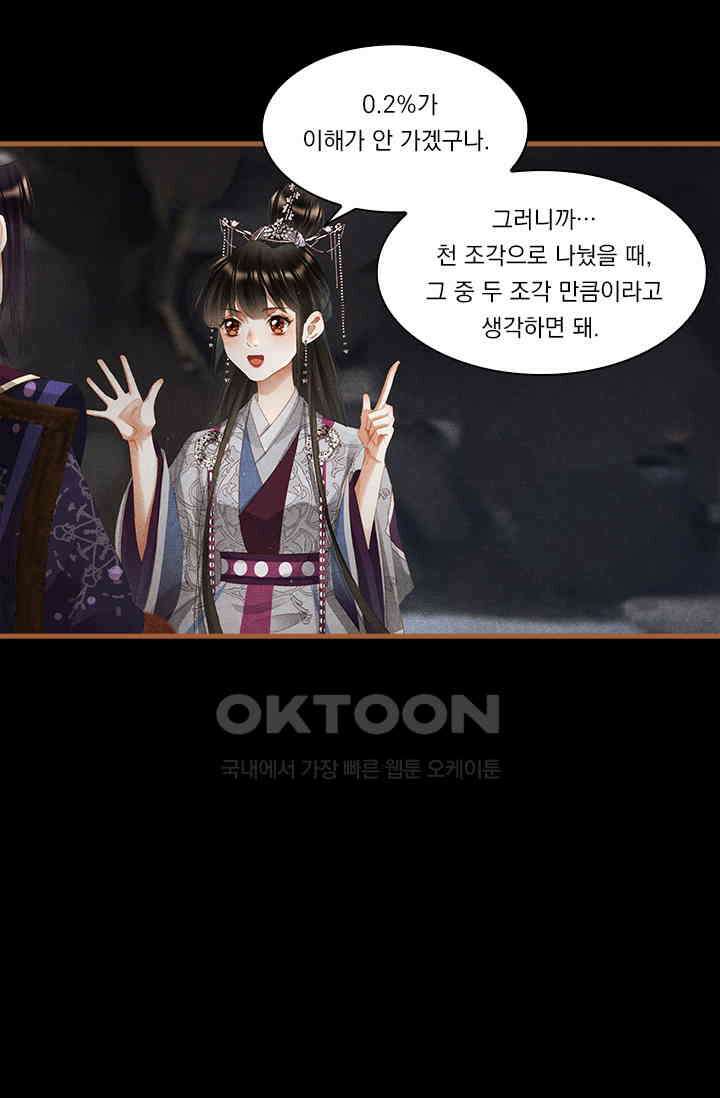 명의 봉우리 : 태자의 연인 263화 2