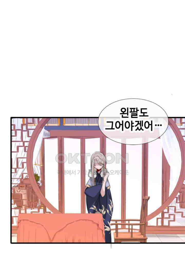 여제의 계승자로 환생했습니다 048 8