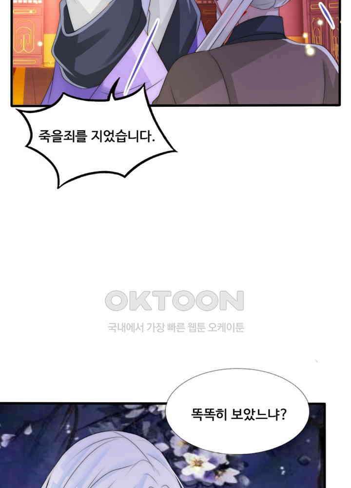 여제의 계승자로 환생했습니다 058 11
