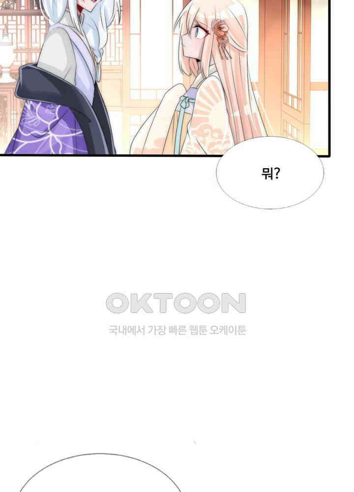여제의 계승자로 환생했습니다 058 22
