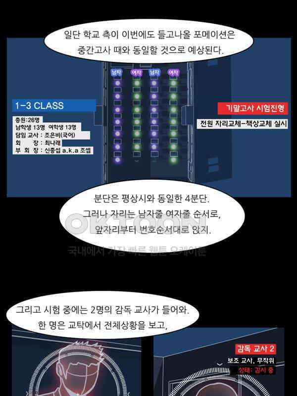 우리들은 푸르다 66화 - Why so studious? 4
