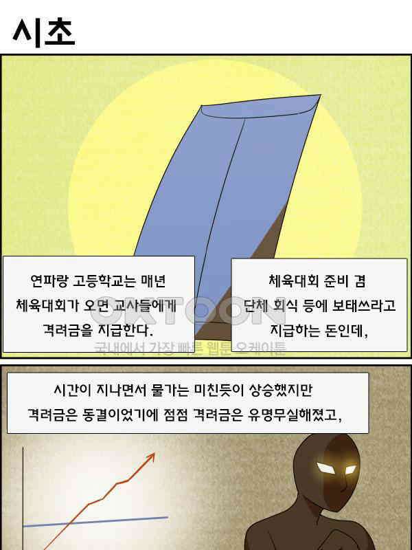 우리들은 푸르다 177화 - 파토 2
