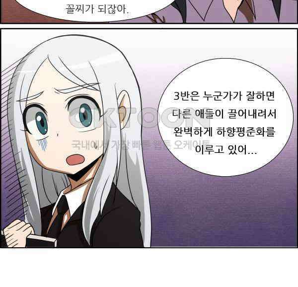 우리들은 푸르다 186화 - 평준화 4