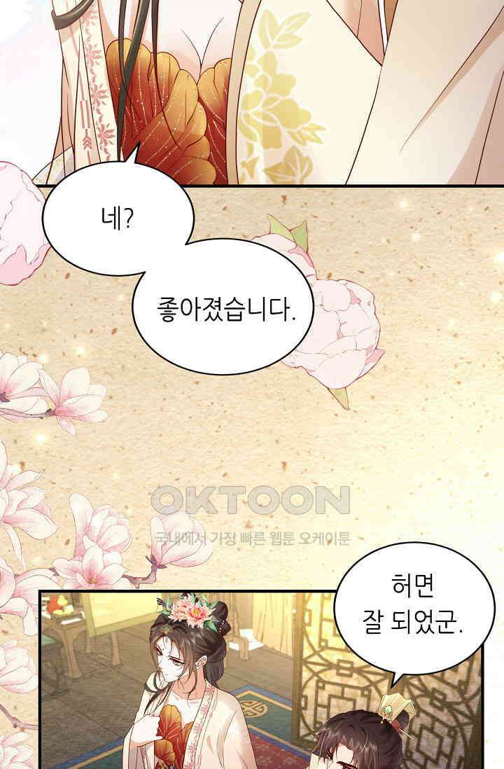 조연에서 주연으로 레벨업 24화 3
