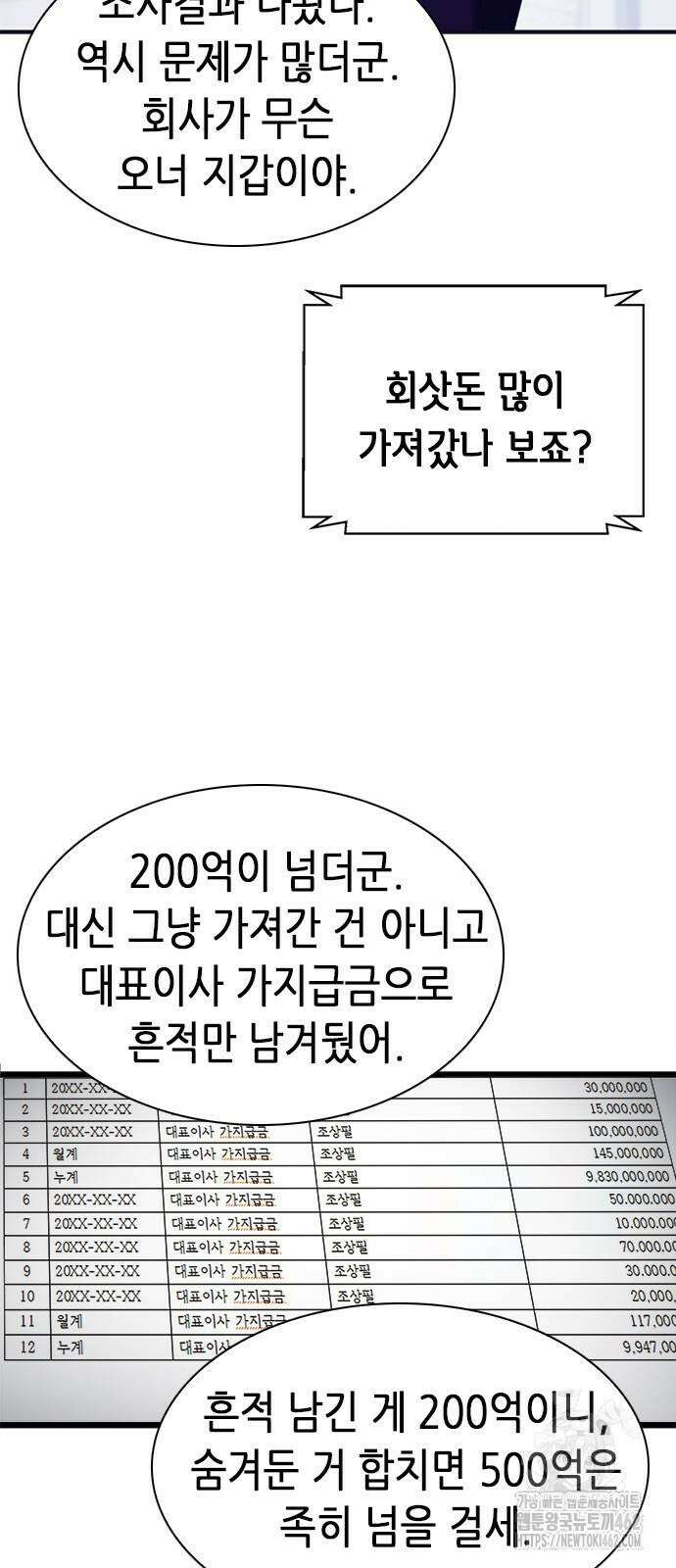 신입사원 강 회장 69화 43