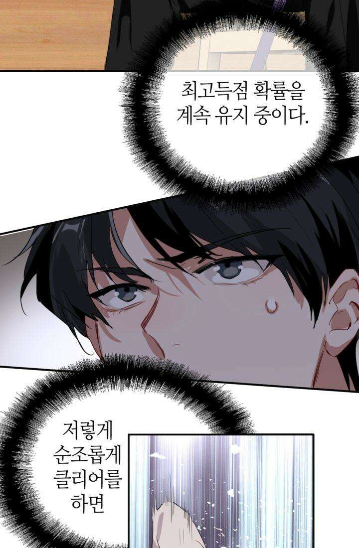 천재 플레이어가 실력을 숨김 85화 5