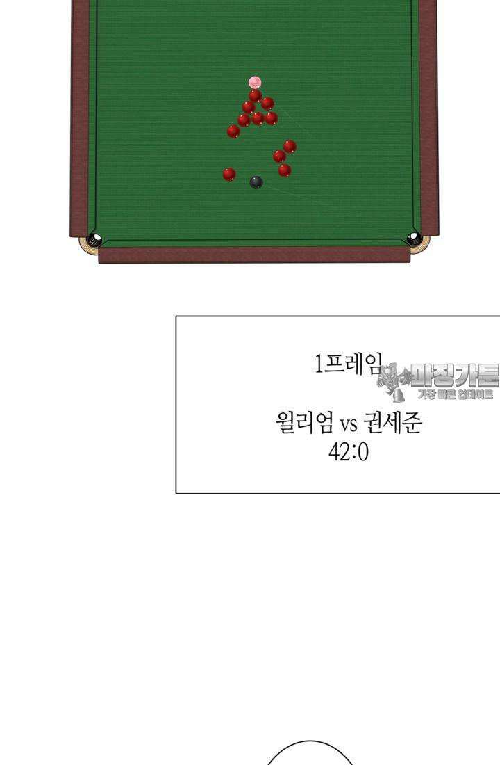 천재 플레이어가 실력을 숨김 94화 6