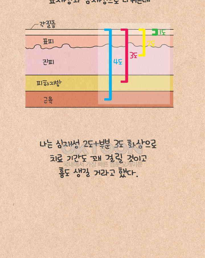 퀴퀴한 일기 ＃500． 이유식 대소동_2 6