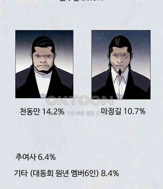 제왕 시즌2 칼의 전쟁 : 56화 5