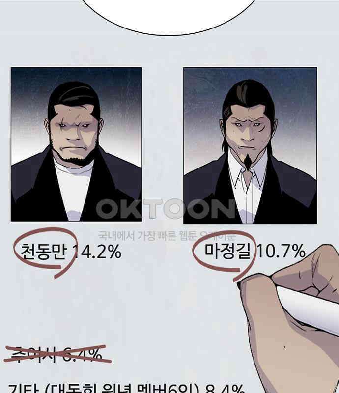 제왕 시즌2 칼의 전쟁 : 56화 15