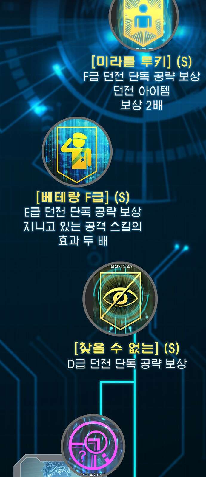 내가 키운 S급들 [시즌1 후기] 10