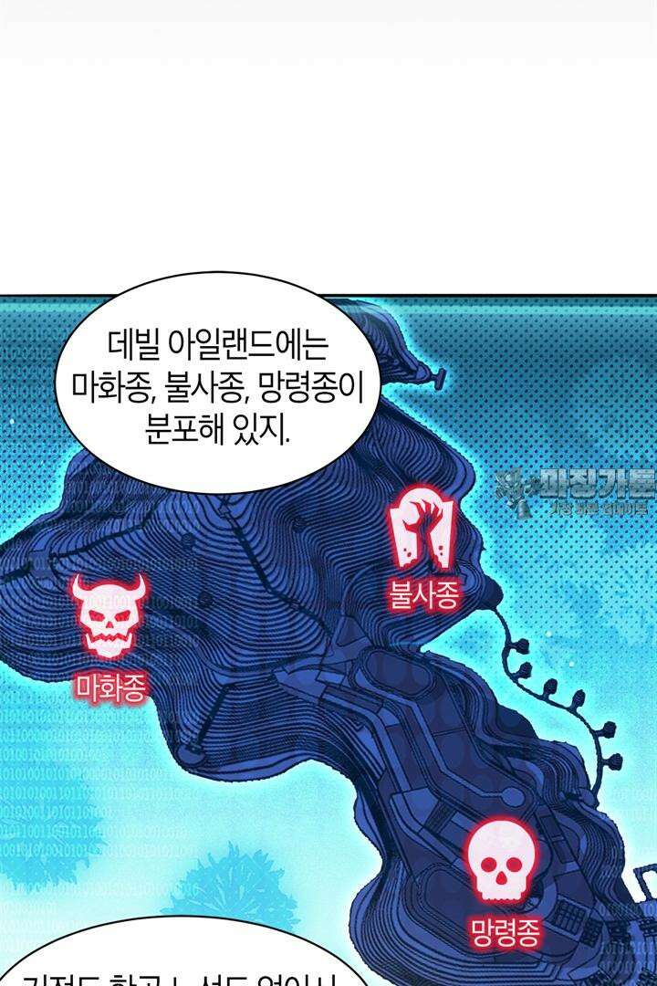 몬스터 헌터로 살아남는 법 94화 3