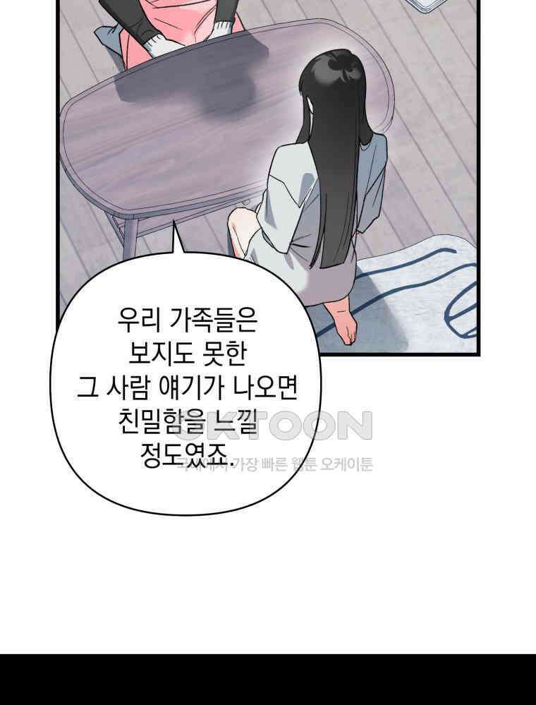 나만의 XX [1] XX의 출현! 124
