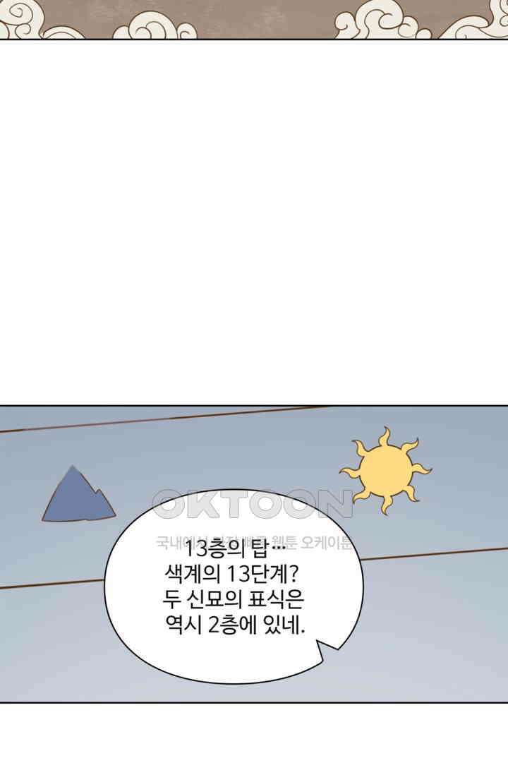 백련성신 1258화 34