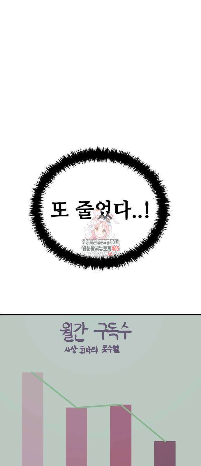 무직백수 계백순 130화 1