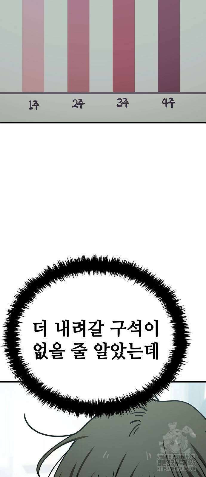 무직백수 계백순 130화 2