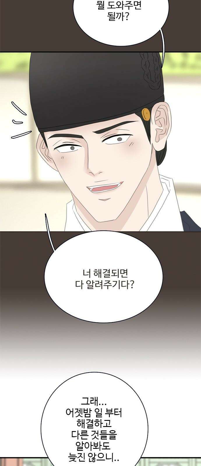세자와 세자빈의 계약혼인전 50화 - 그 날밤의 진실은 34