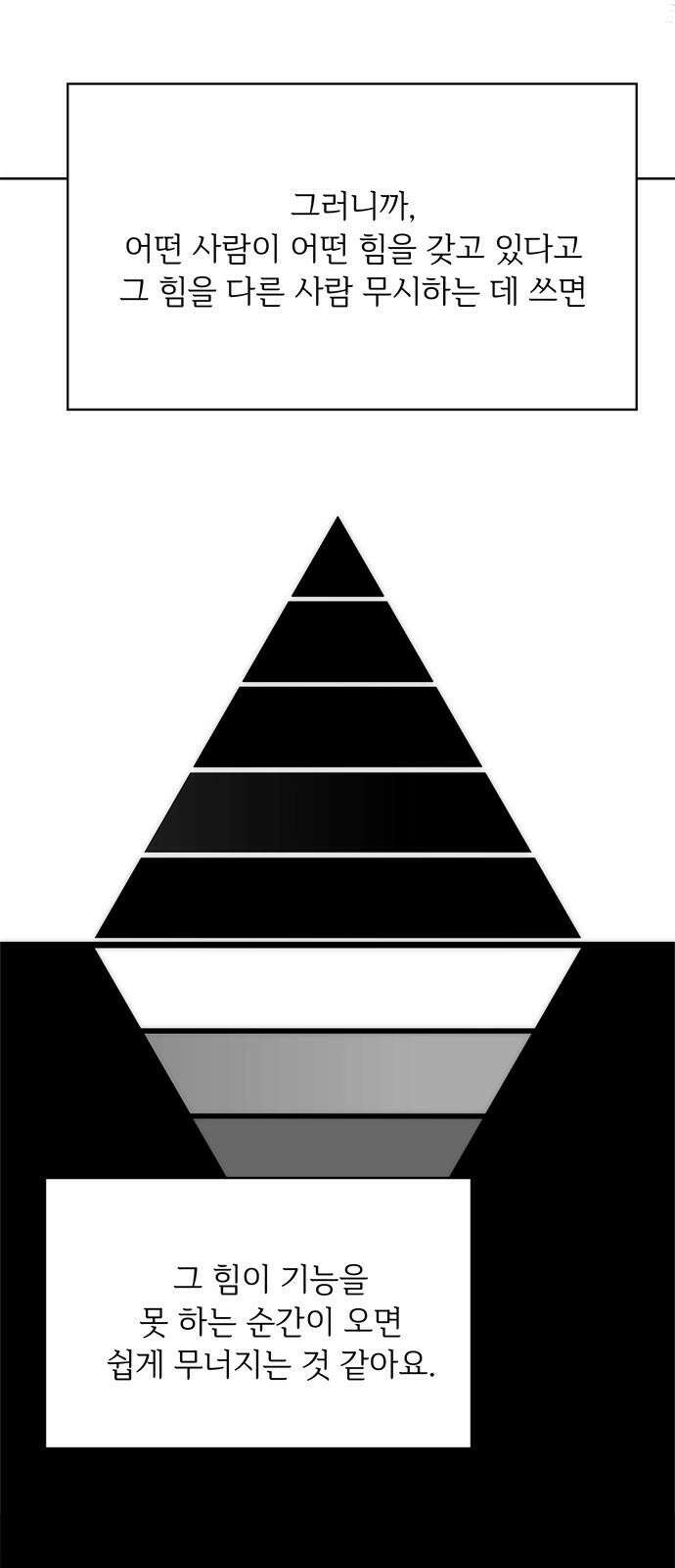 학식의 꿈 58화 8