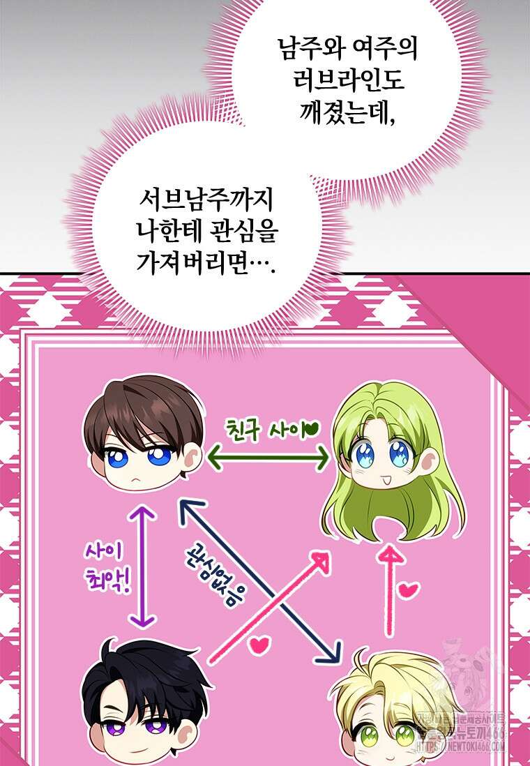 남장여주라고 했잖아요! 47화 39