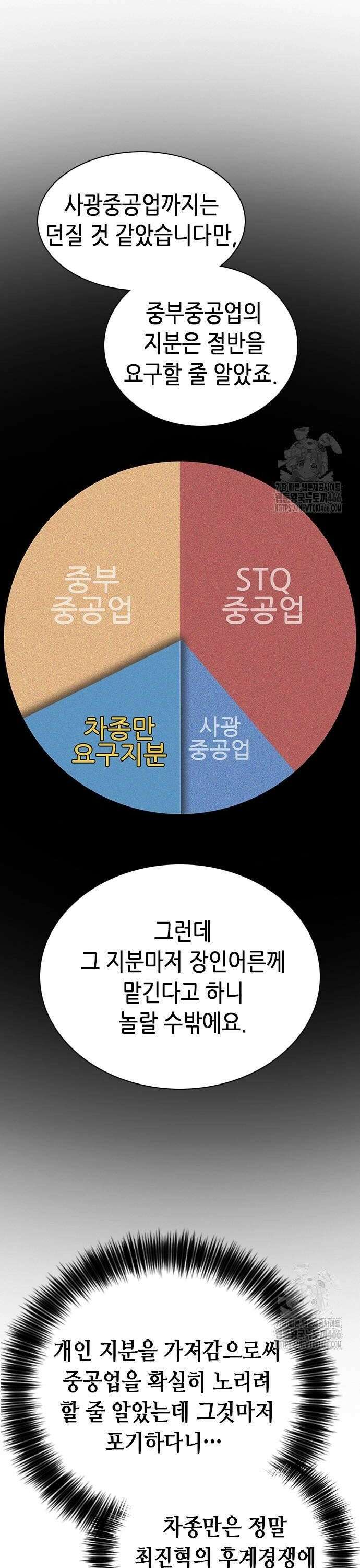 신입사원 강 회장 82화 54