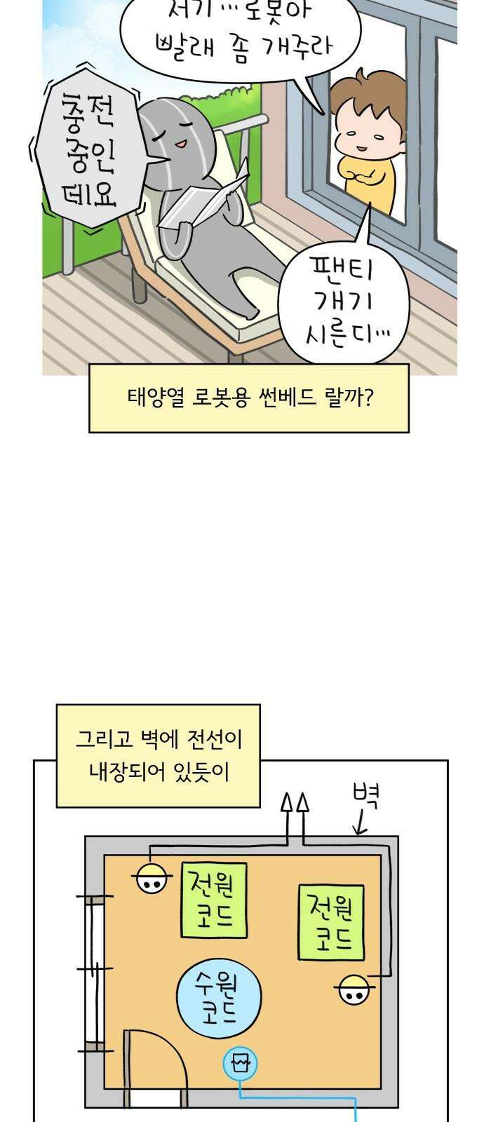 낢이 사는 이야기 - 계속되는 미미한 인생 27화 미래의 집에게 바란다 4