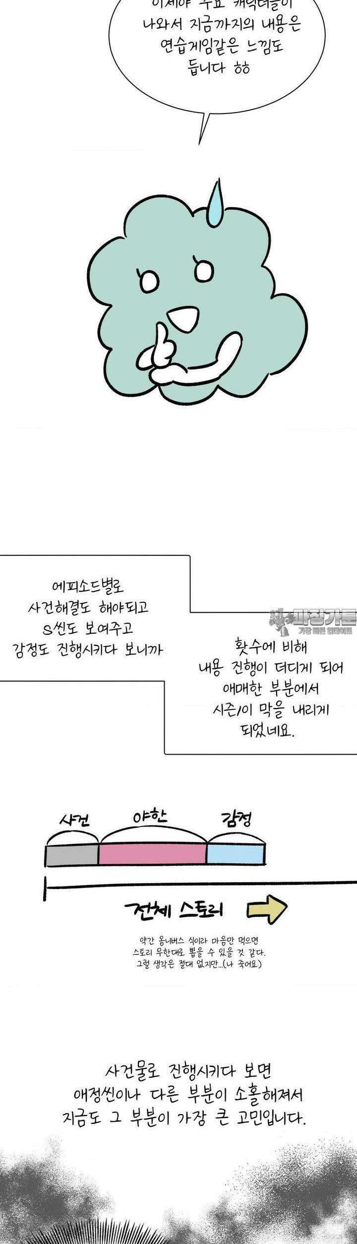 몽룡전 [1부 후기] 2