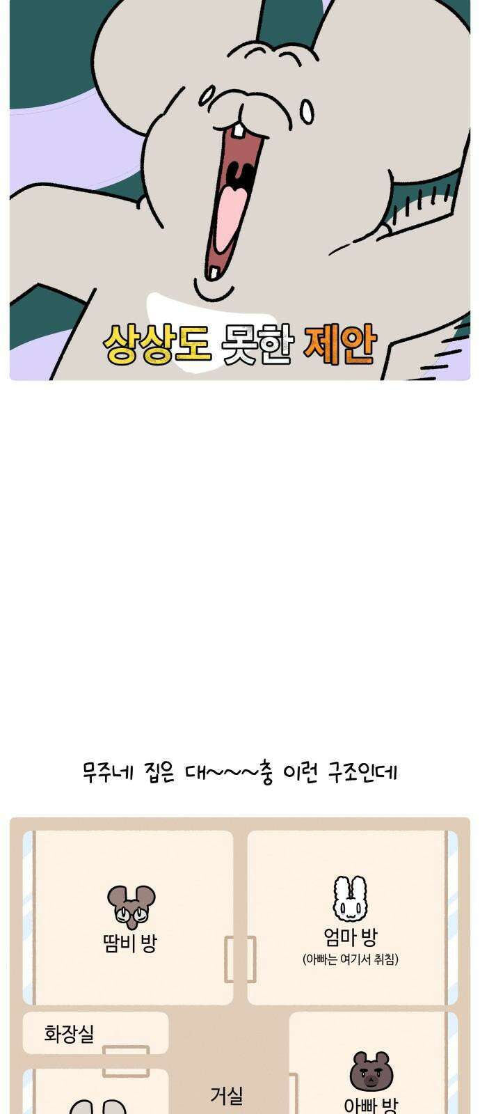 안녕, 나의 수집 196. 외전! 이사 대소동(1) 14