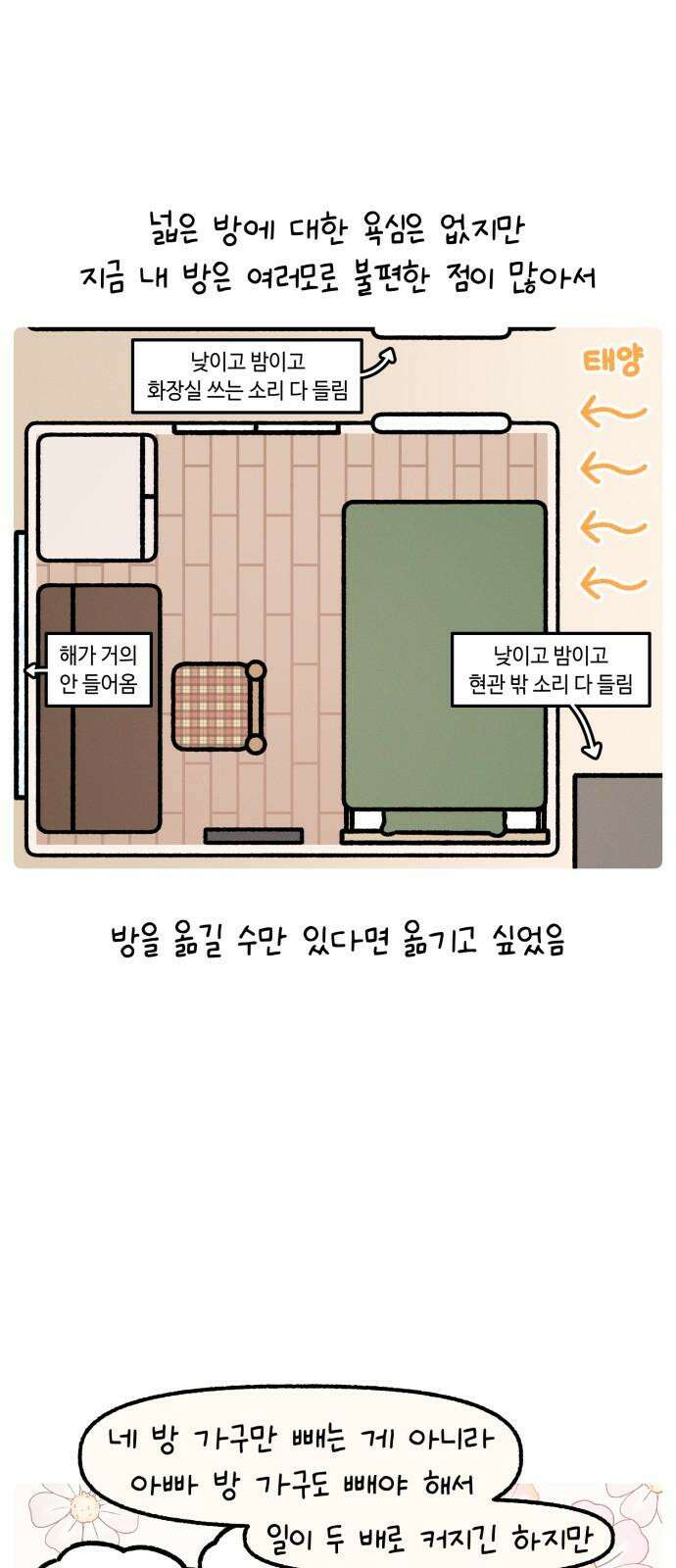 안녕, 나의 수집 196. 외전! 이사 대소동(1) 16