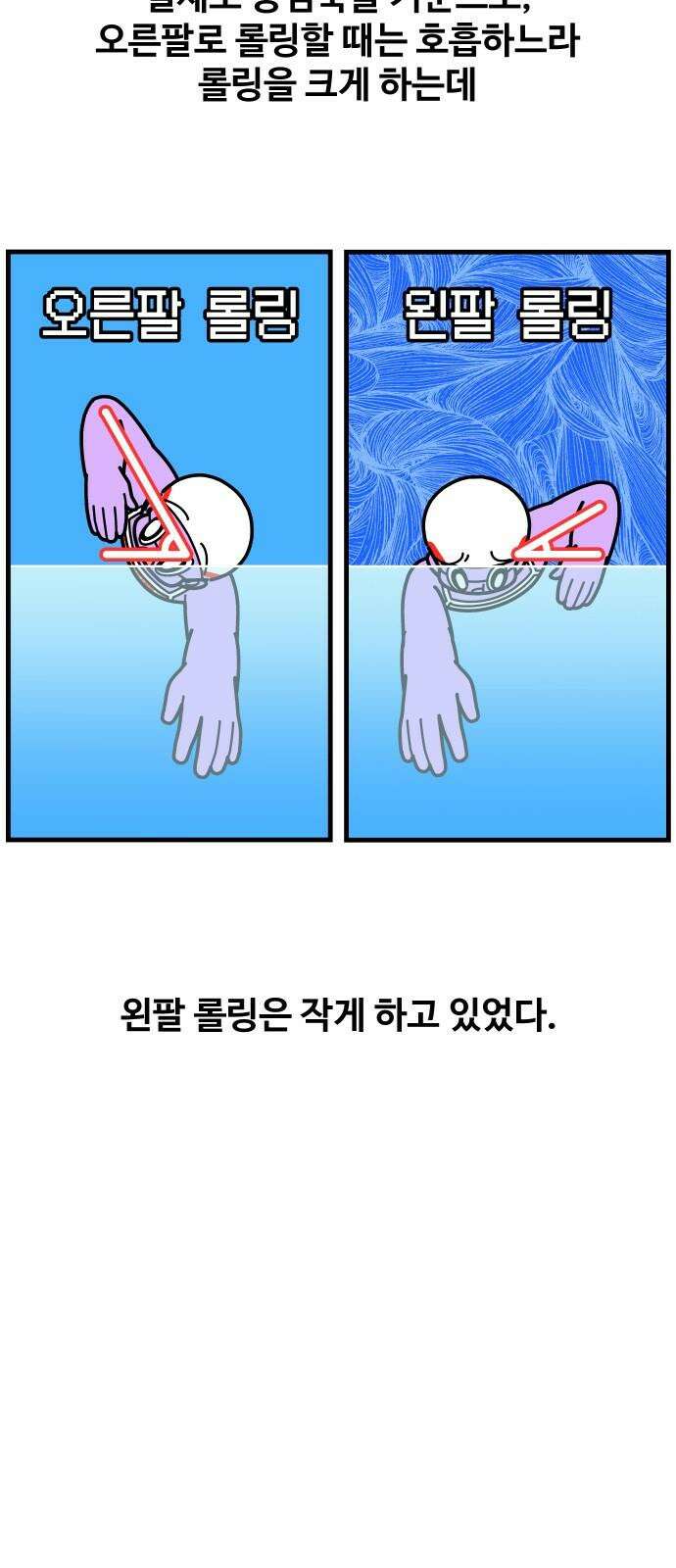 수영만화일기 시즌3 24화 박자감을 익혀라! 비트 킥! 4
