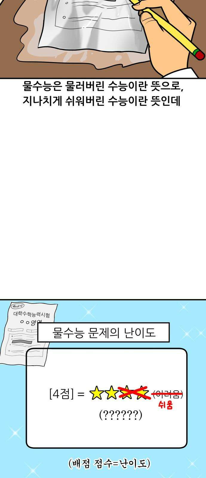 K학원 생존기 104화 - 물수능 5