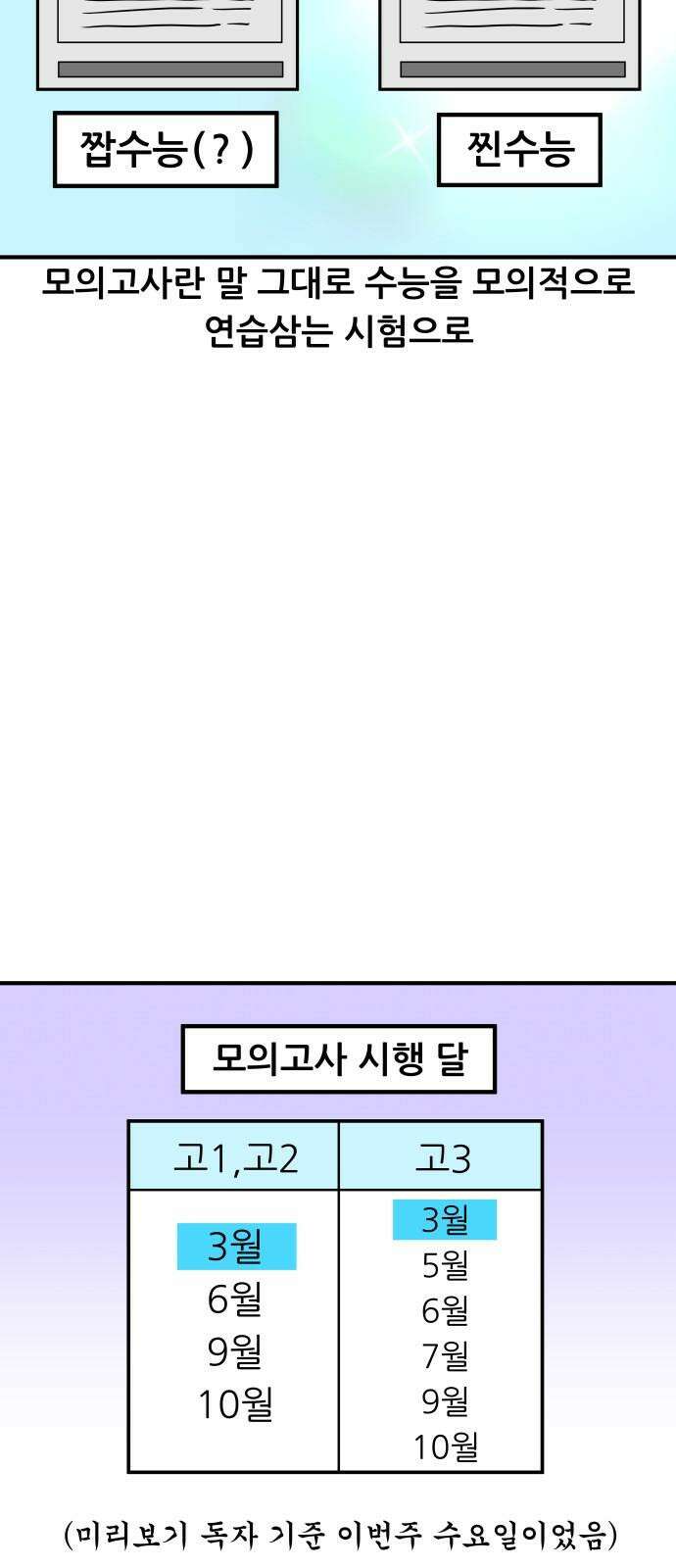 K학원 생존기 108화 - 3월 모의고사 5